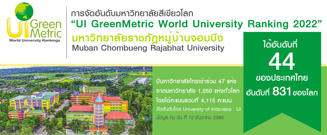 มหาวิทยาลัยราชภัฏหมู่บ้านจอมบึง || Muban Chombueng Rajabhat University